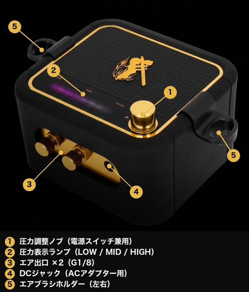 AW-C2 各部の名称